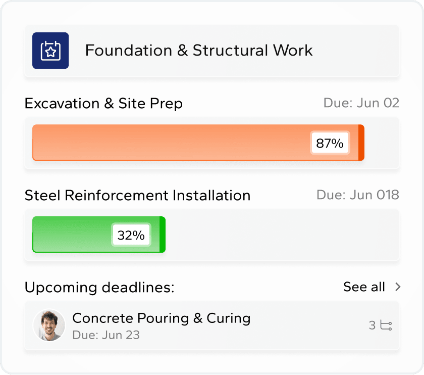 The Only Schedule That Keeps Up With Construction
