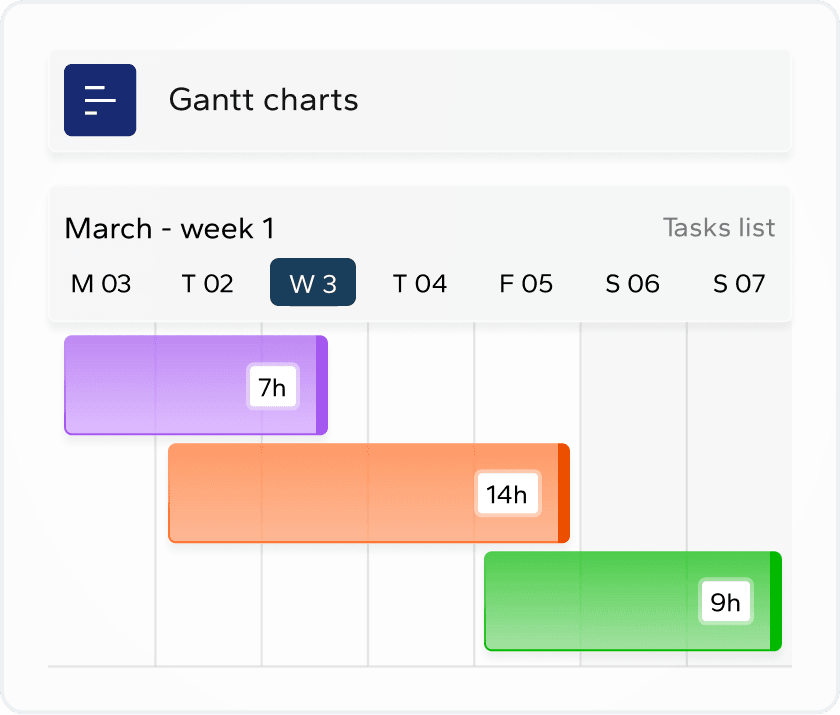 Every Session On Time. Every Customer Proficient.