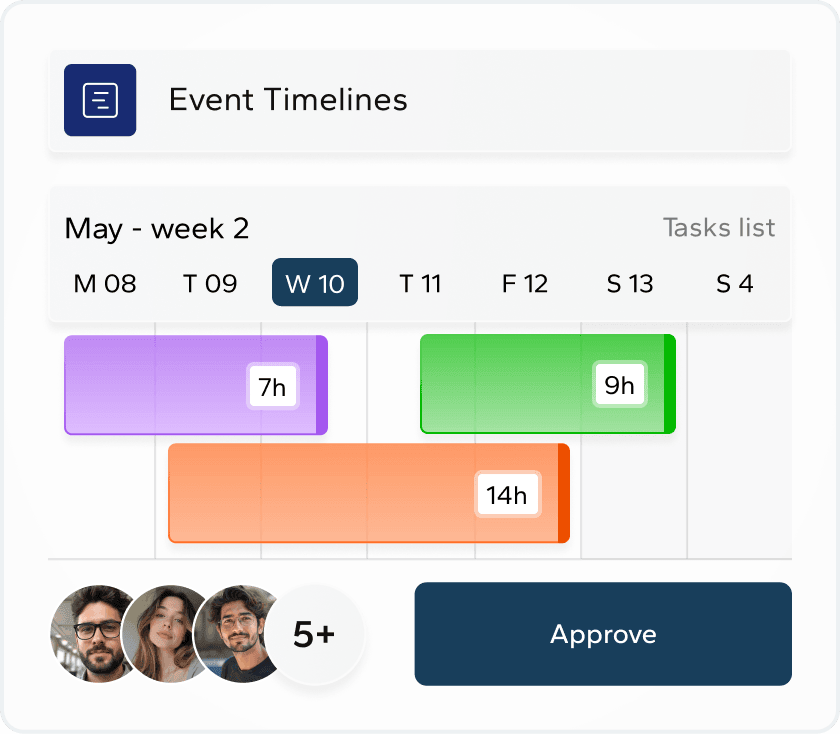 Seamless Events. Perfectly Timed.