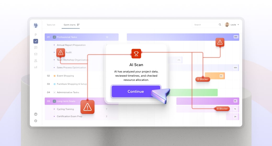 Image depicting Predictive Risk Detection