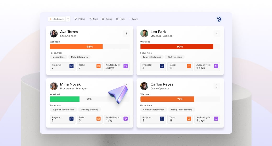 Image depicting Resource & Capacity Optimization