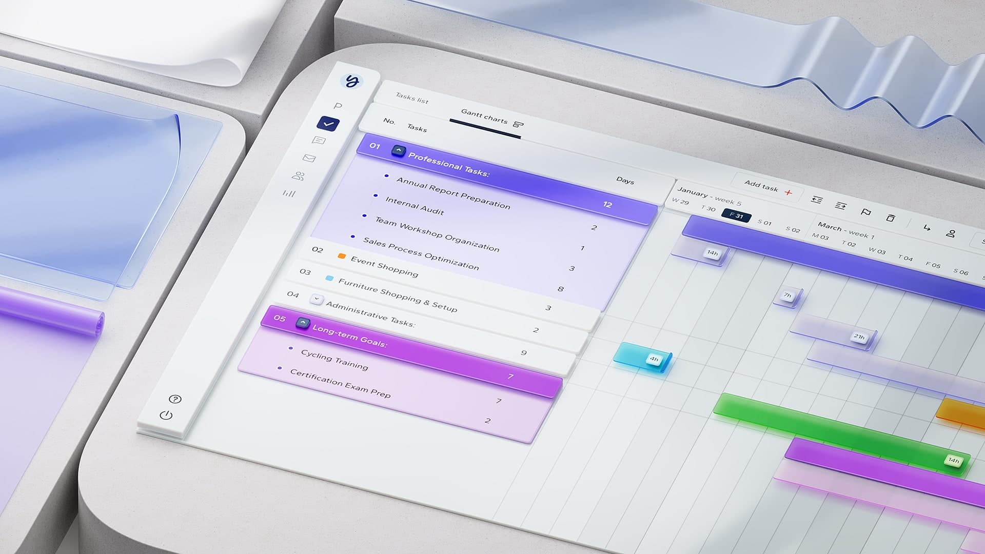 Image depicting Gantt Charts