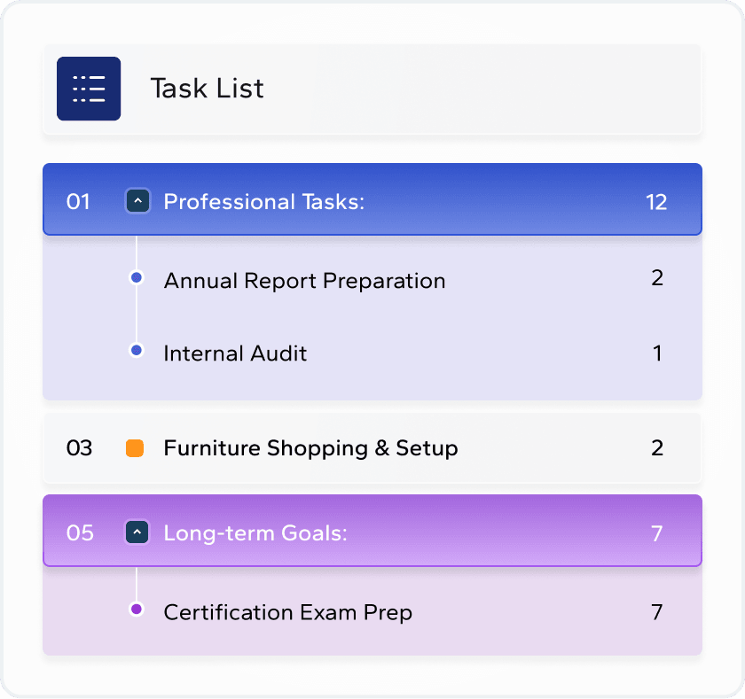 From Groundbreak to Grand Opening - On Time, On Track.