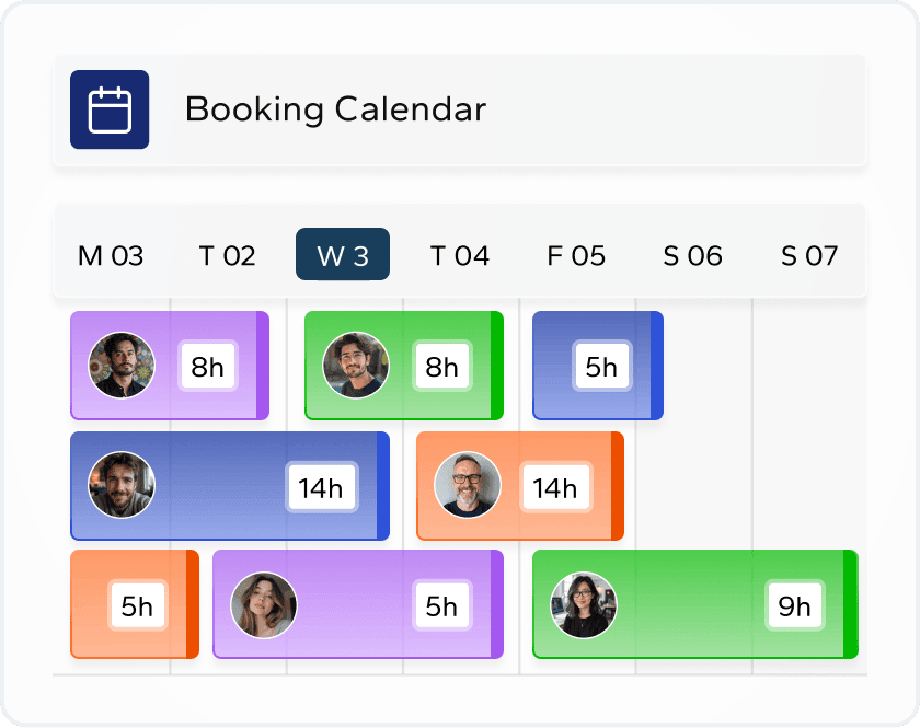 Perfectly Timed, Perfectly Staffed