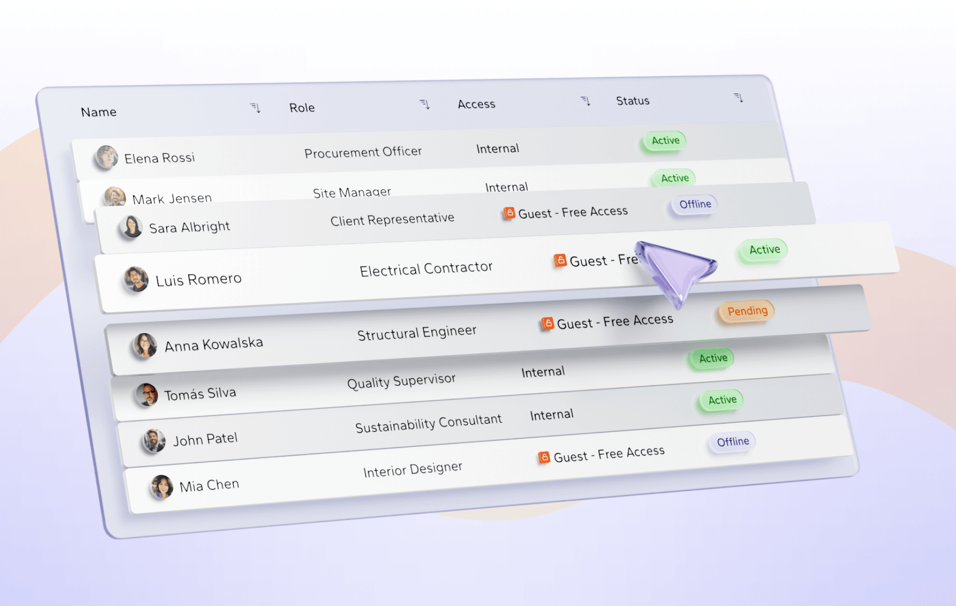 Weekly Work Plans and Percent Plan Complete: Measuring Whether the Plan Holds